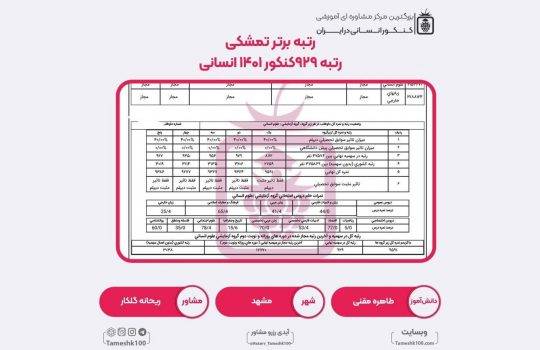کارنامه طاهره مقنی 540x350 - طاهره مقنی <br> رتبه 929 منطقه1