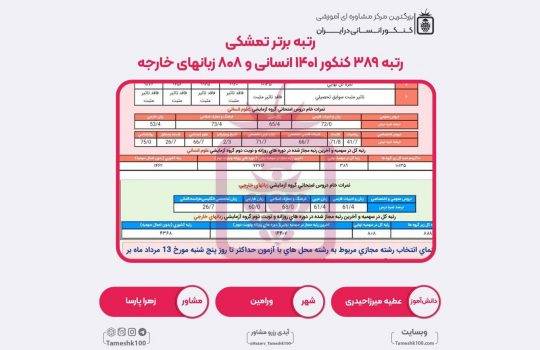 کارنامه عطیه میرزاحیدری 540x350 - عطیه میرزاحیدری <br> رتبه 389 منطقه3