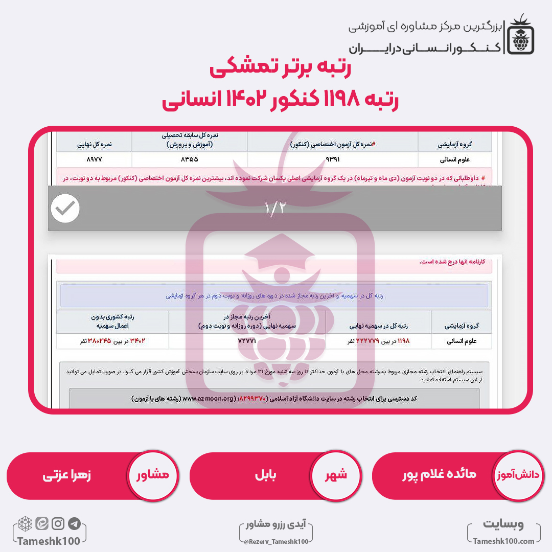 17 2 - مائده غلام پور <br> رتبه 1198 منطقه2