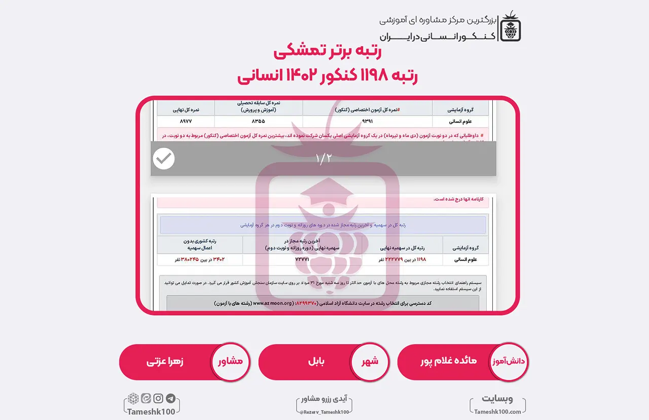 17 2 - مائده غلام پور <br> رتبه 1198 منطقه2