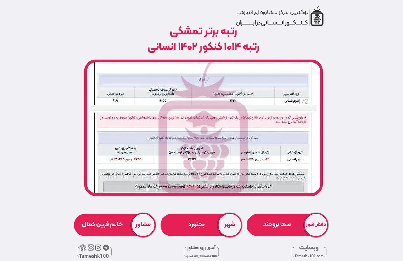 14 1 - سما برومند <br> رتبه 1014 منطقه2