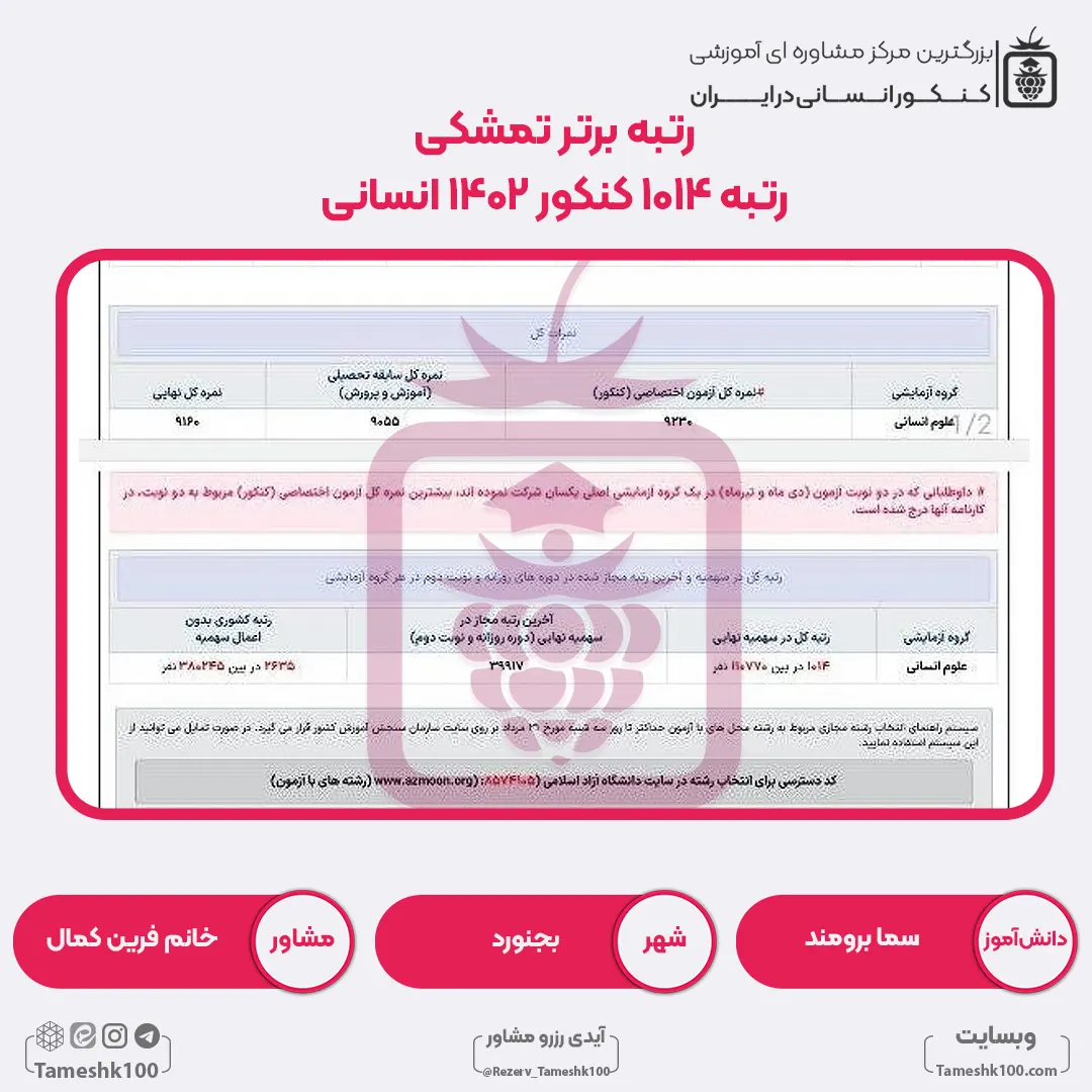 14 - سما برومند <br> رتبه 1014 منطقه2