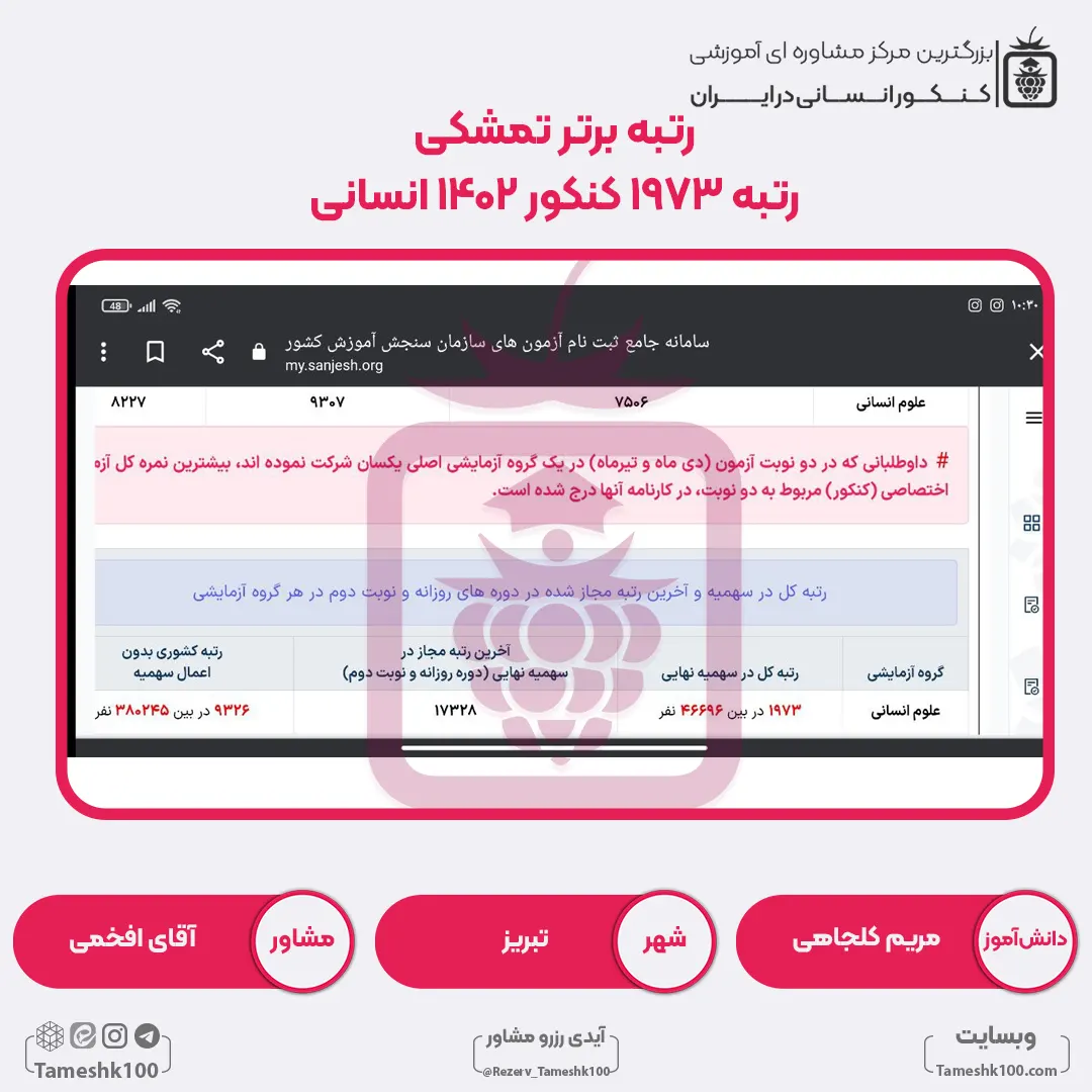 16 - مریم کلجاهی <br> رتبه 1973 منطقه1