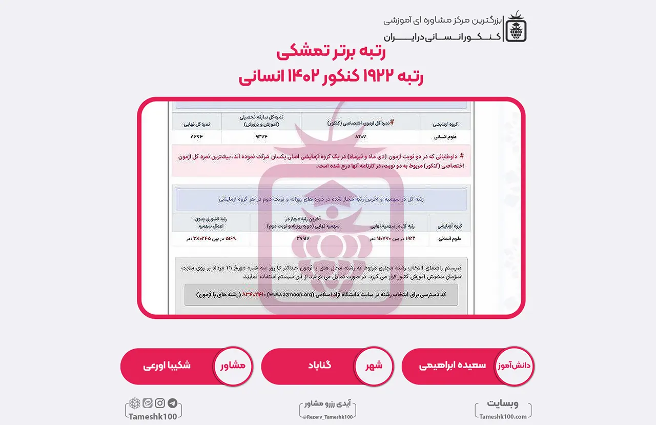 18 2 - سعیده ابراهیمی <br> رتبه 1922 منطقه2