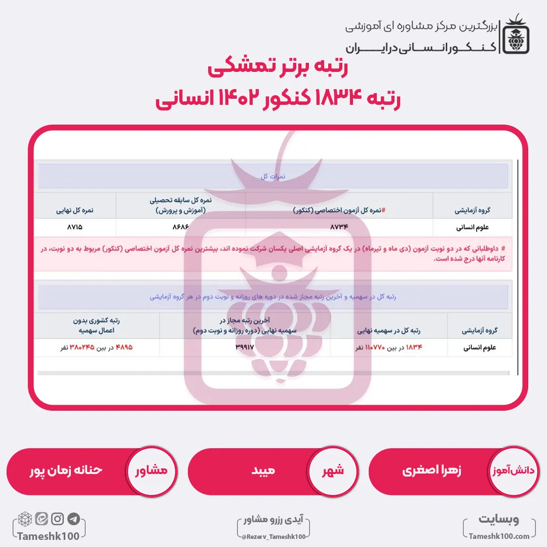 19 - زهرا اصغری <br> رتبه 1834 منطقه2