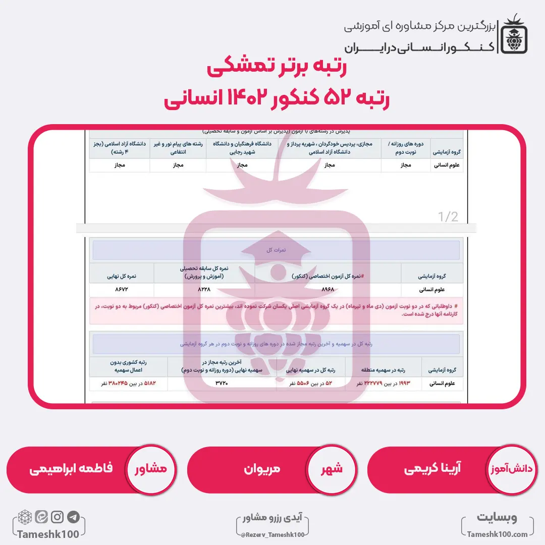 2 - آرینا کریمی <br> رتبه 52 منطقه3