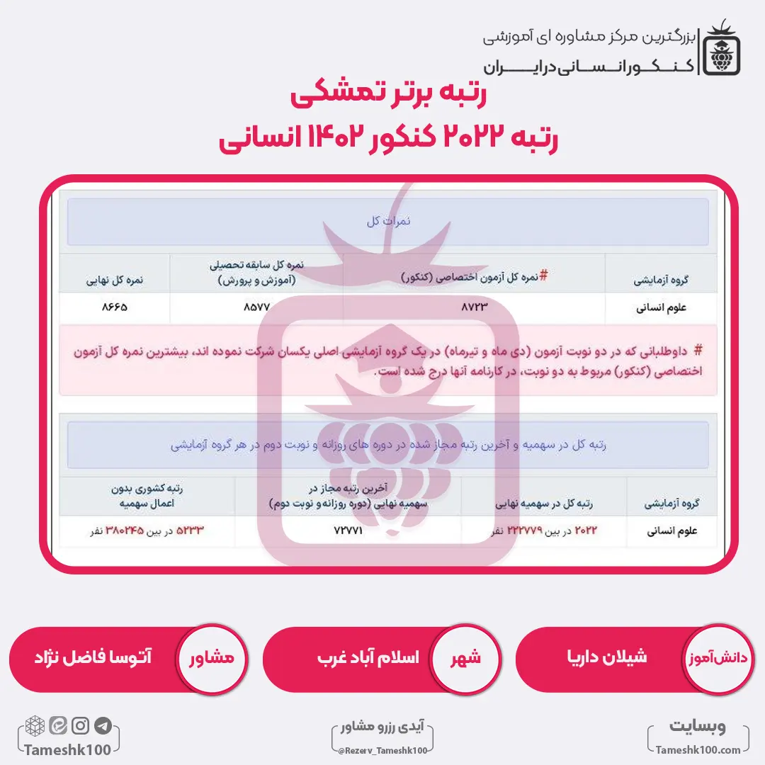 26 - شیلان داریا <br> رتبه 2022 منطقه3