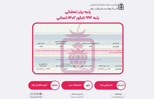 29 1 540x350 - مبینا ولی زاه <br> رتبه 992 منطقه3