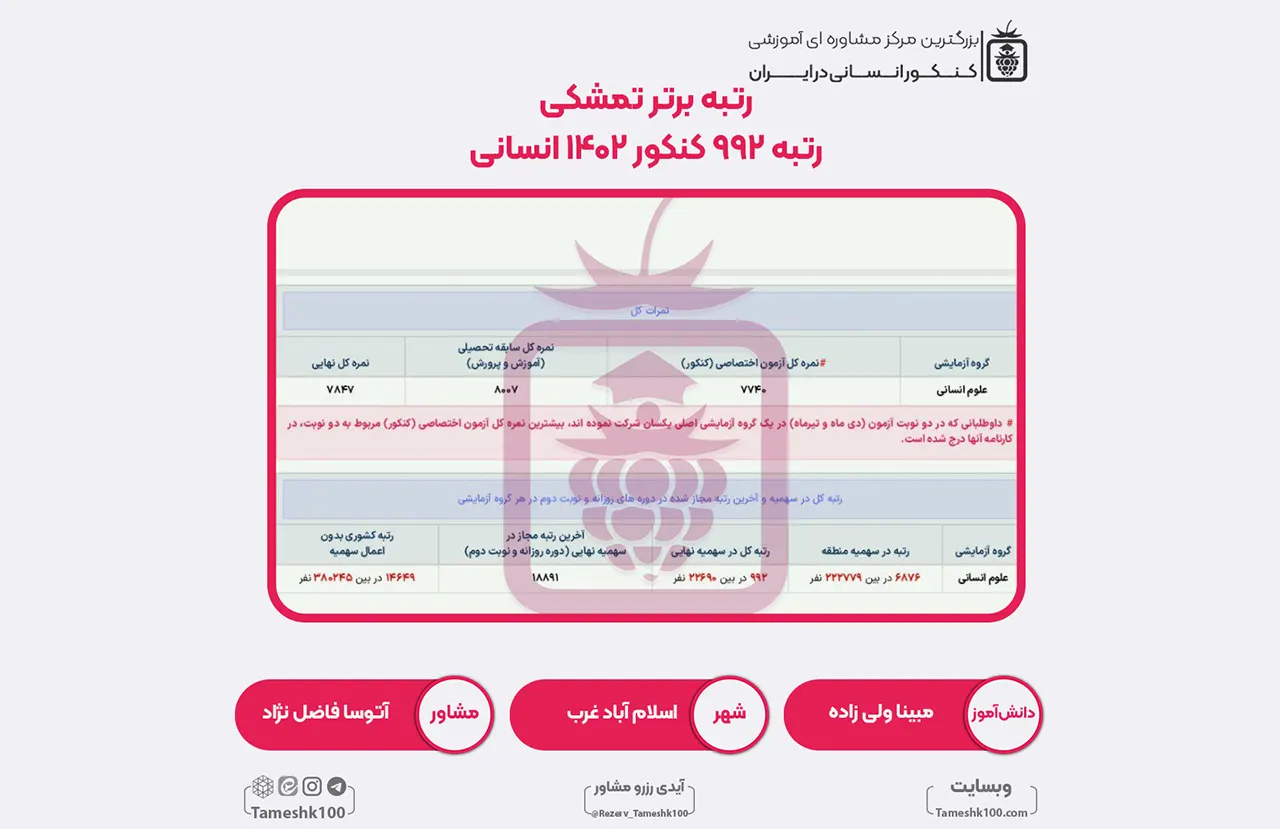 29 1 - مبینا ولی زاه <br> رتبه 992 منطقه3