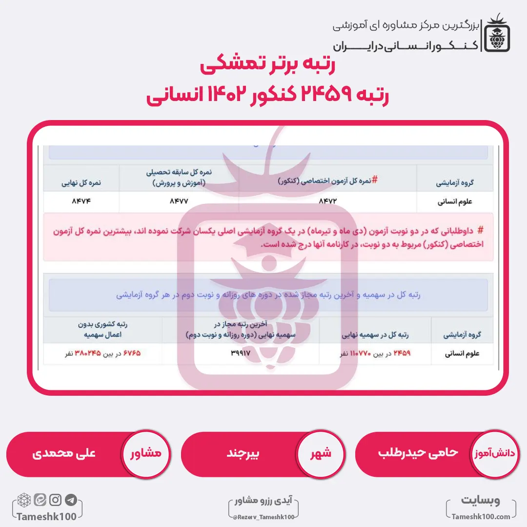 32 - حامی حیدرطلب <br> رتبه 2459 منطقه 2