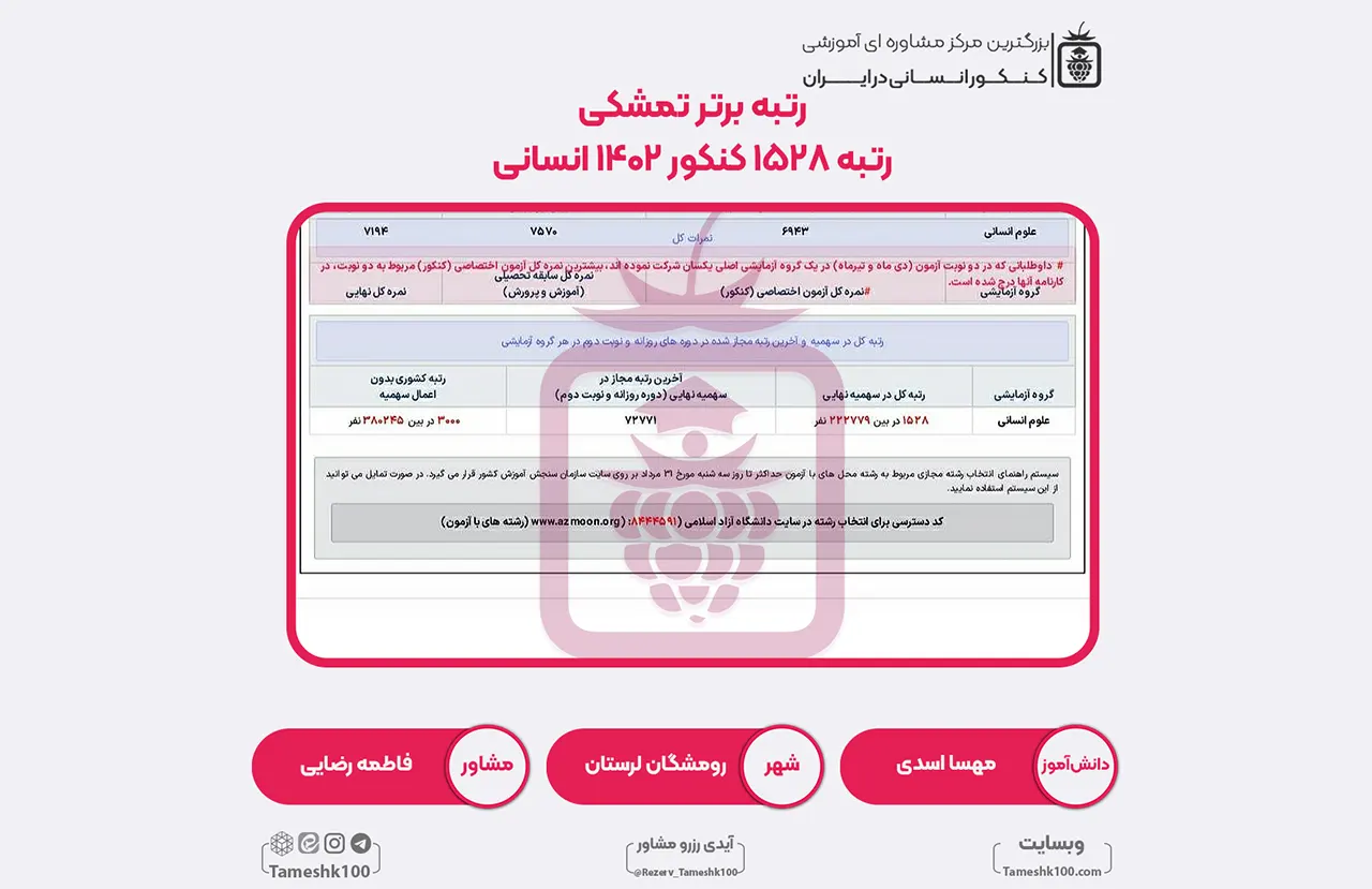 37 1 - مهسا اسدی <br> رتبه 1528 منطقه3