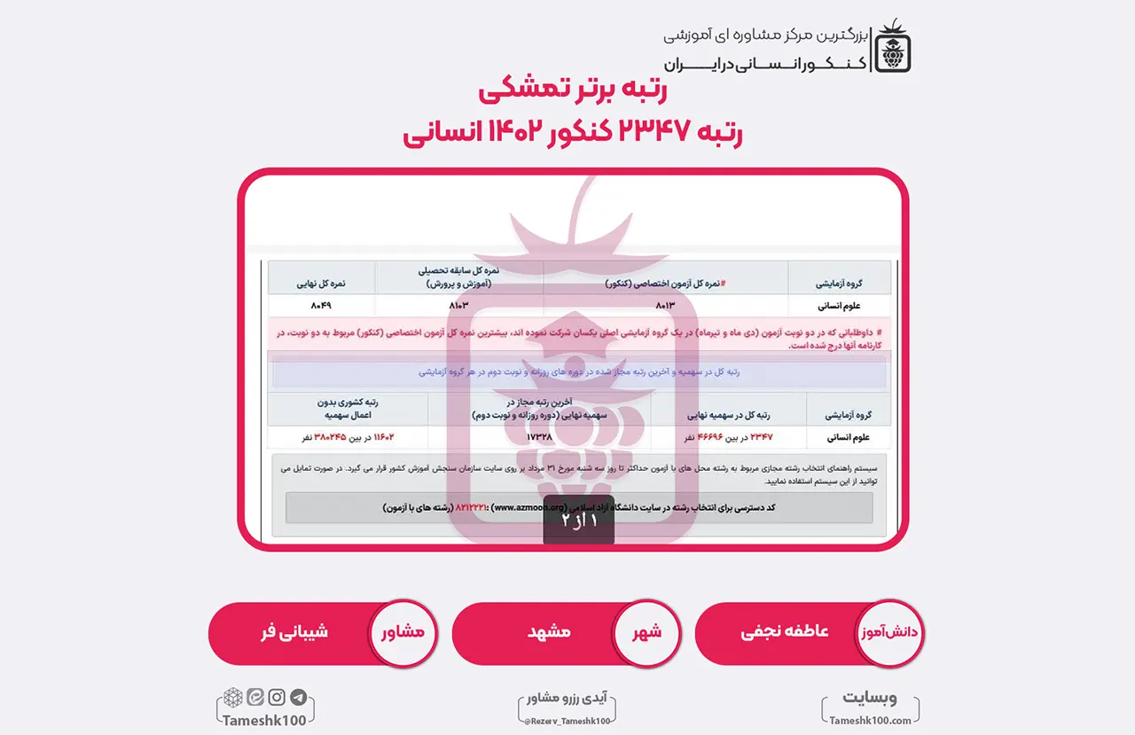 38 1 - عاطفه نجفی <br> رتبه 2347 منطقه 1