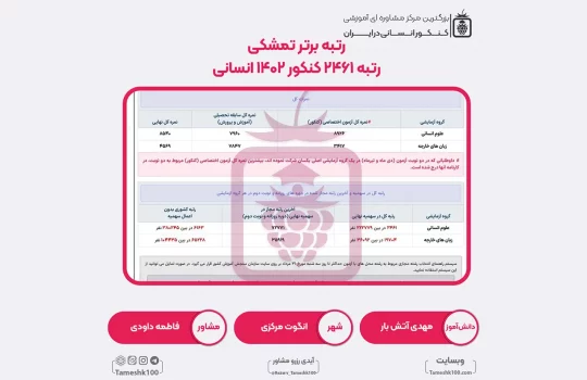 39 1 540x350 - مهدی آتش‌ بار <br> رتبه 2461 منطقه3