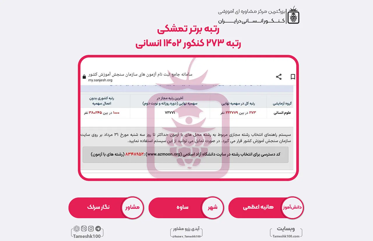 43 1 - هانیه اعظمی <br> رتبه273 منطقه2