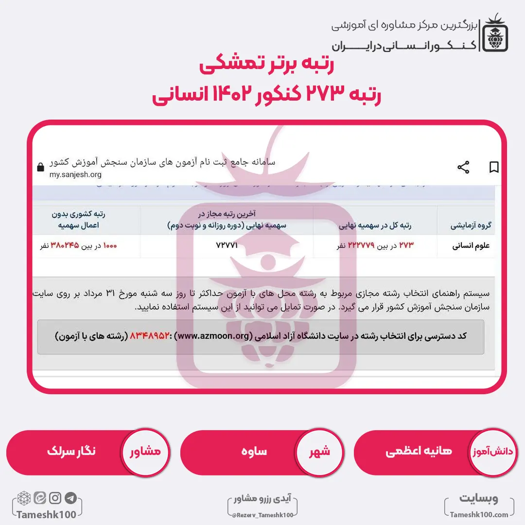 43 - هانیه اعظمی <br> رتبه273 منطقه2