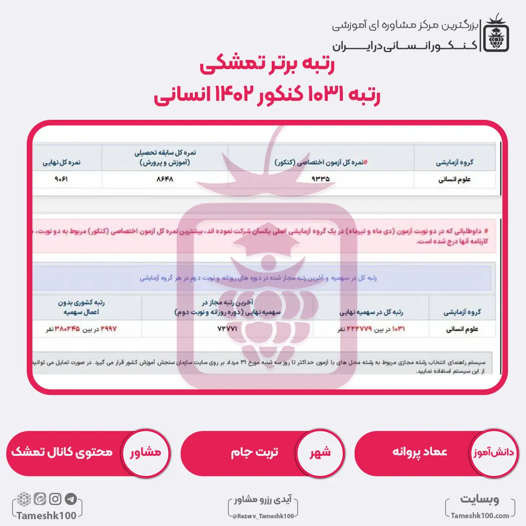 44 - عماد پروانه <br> رتبه 1031 منطقه3