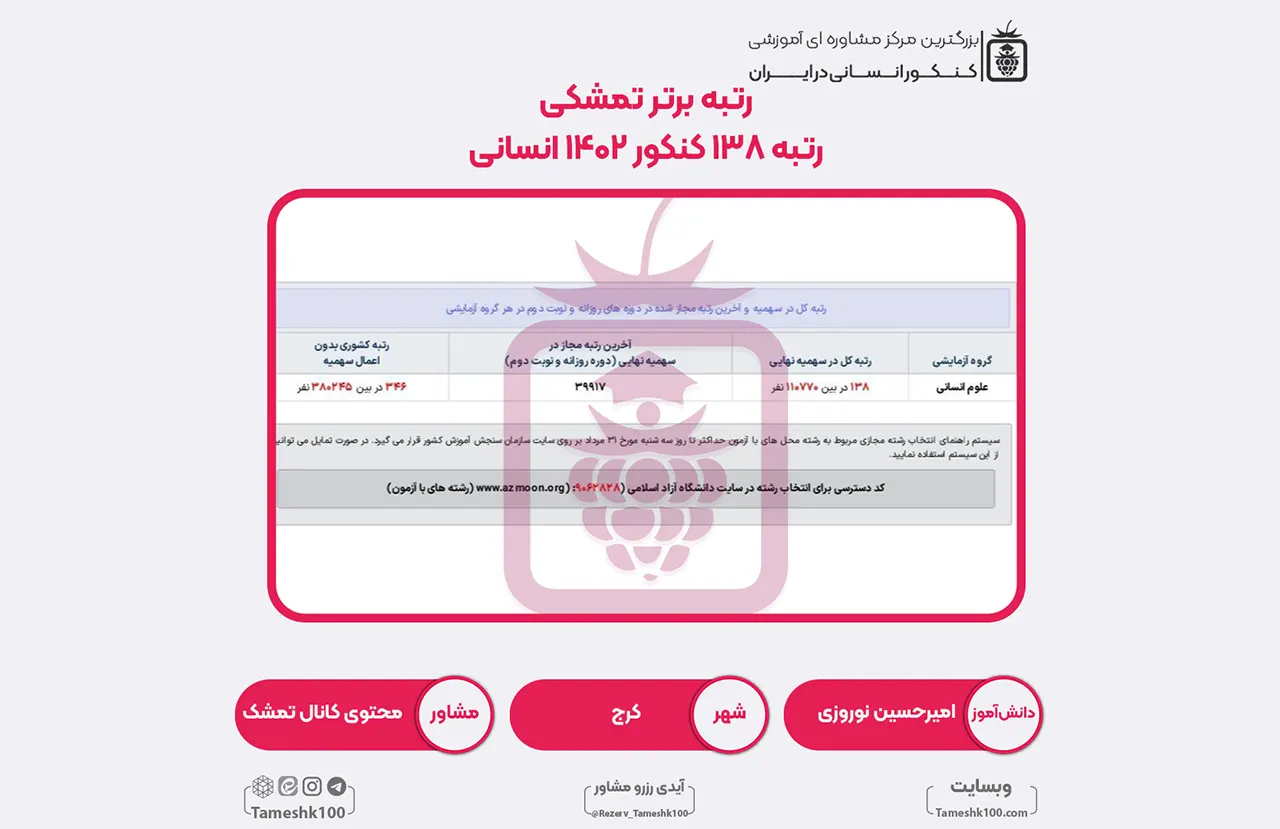 45 1 - امیرحسین نوروزی <br> رتبه 138 منطقه2
