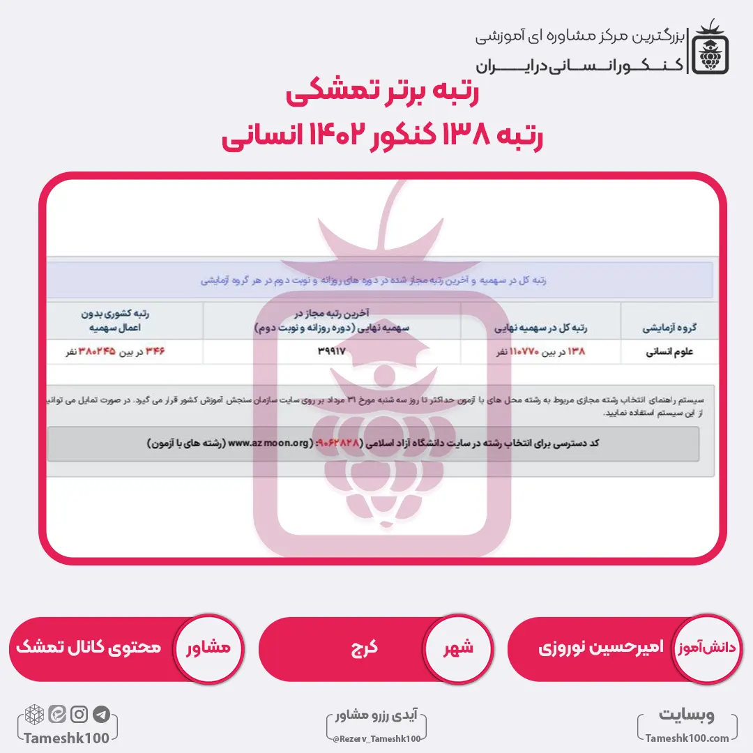 45 - امیرحسین نوروزی <br> رتبه 138 منطقه2