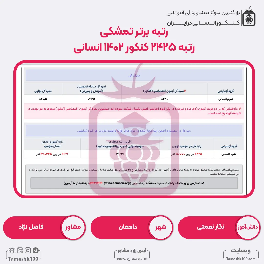 47 - نگار نعمتی <br> رتبه 2425 منطقه2
