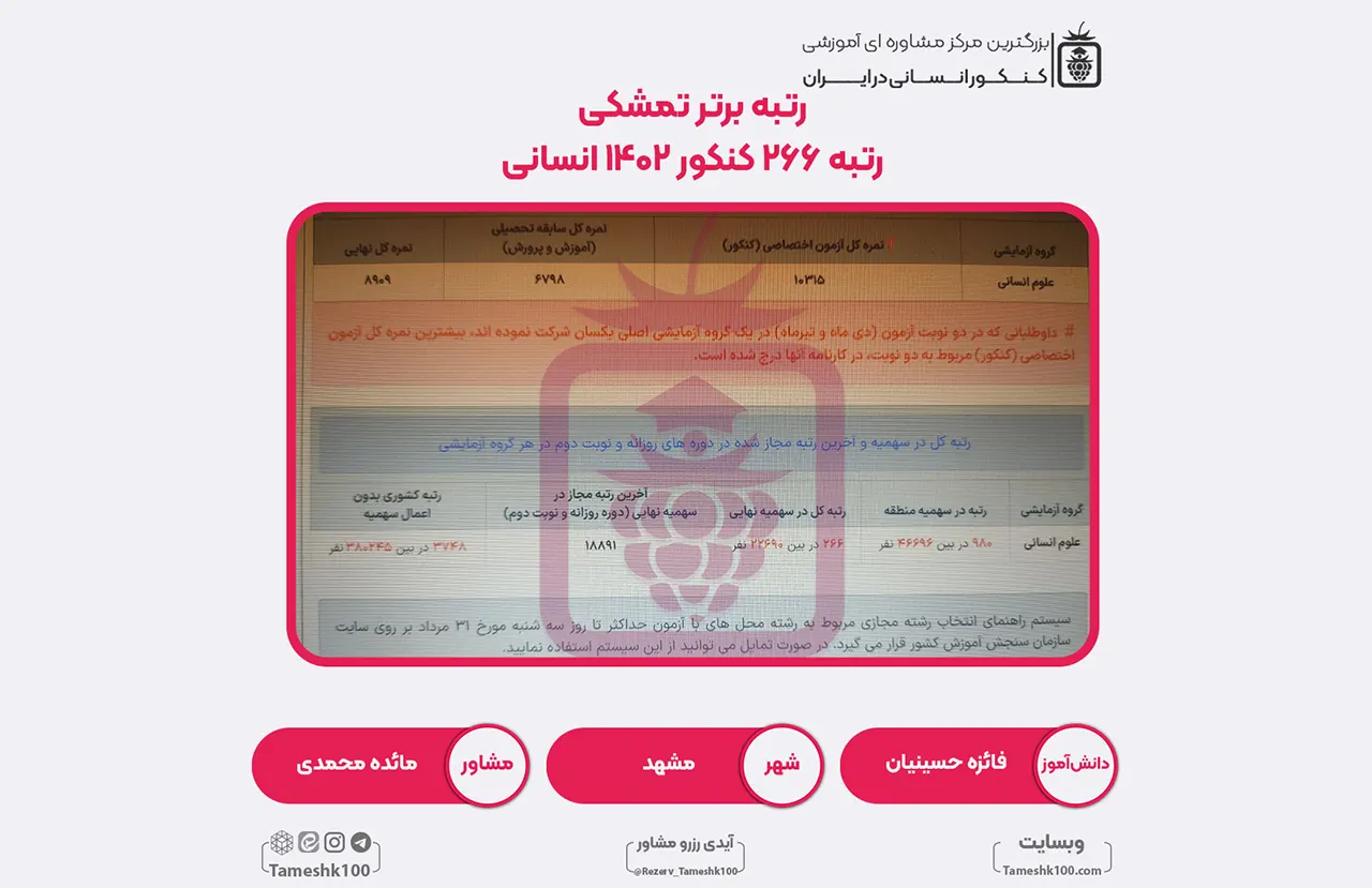 5 1 - فائزه حسینیان <br> رتبه 266 منطقه1