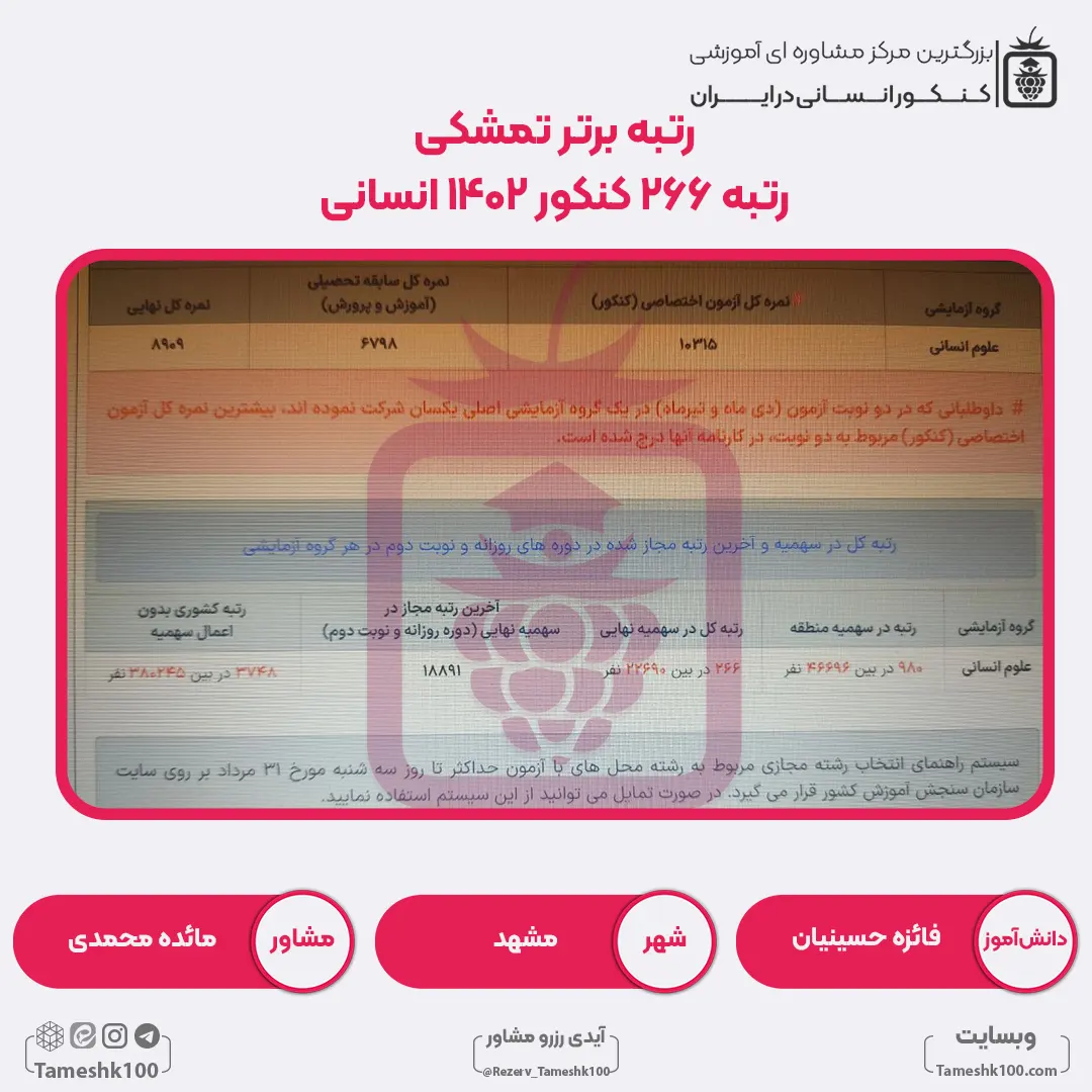 5 - فائزه حسینیان <br> رتبه 266 منطقه1