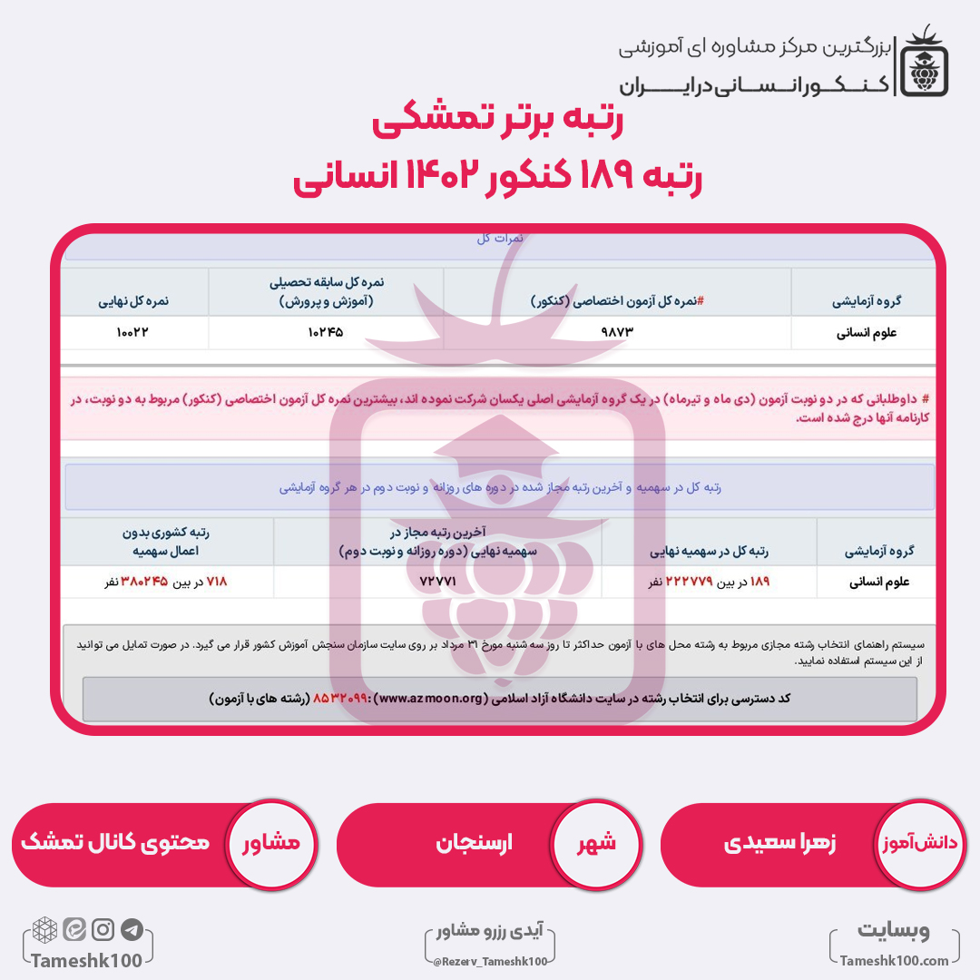 51 - زهرا سعیدی <br> رتبه 189 منطقه3
