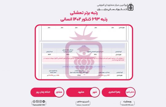 جدید1 540x350 - زهرا اصغری <br> رتبه 693 منطقه1