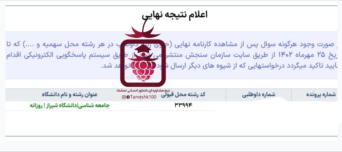 فاطمه افشون - فاطمه افشون <br> جامعه شناسی دانشگاه شیراز