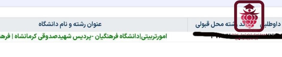 کوثر محمدی - کوثر محمدی <br> امور تربیتی فرهنگیان کرمانشاه