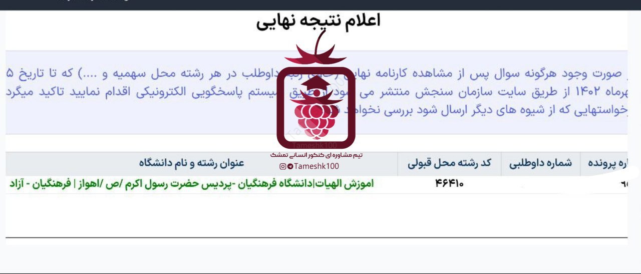 کیارش کیارشی راد - کیارش کیارشی راد <br> آموزش الهیات فرهنگیان اهواز