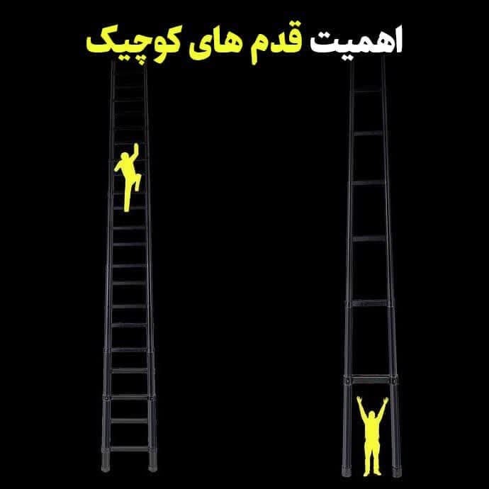photo 2024 05 07 23 14 31 - چگونه اعتماد به نفس خود را در مسیر کنکور افزایش دهیم؟