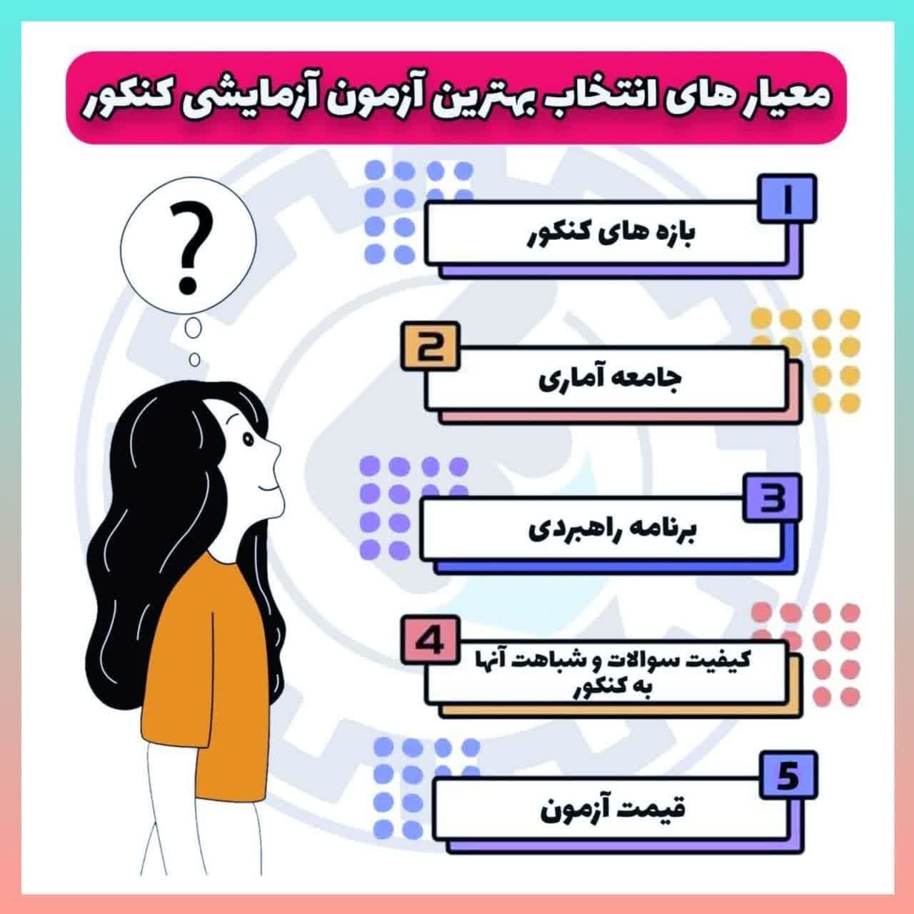 photo 2024 07 13 17 26 27 - چرا آزمون؟ کدام آزمون؟!