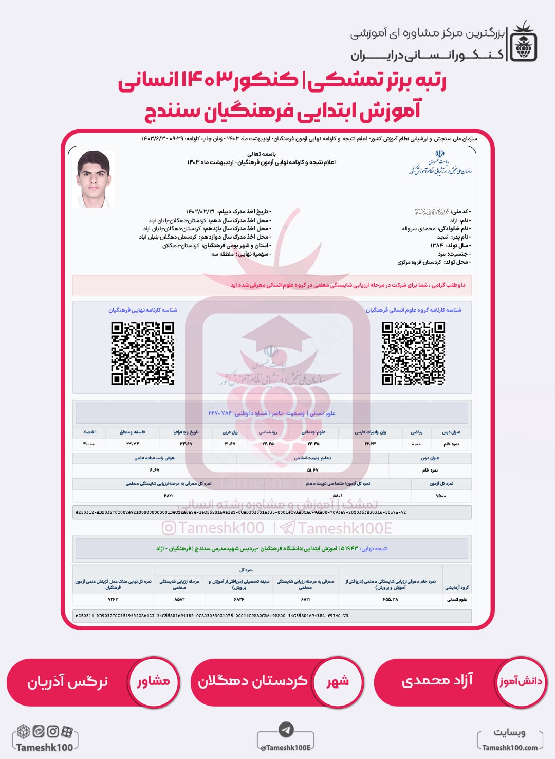 آزاد محمدی min - آزاد محمدی <br> آموزش ابتدایی فرهنگیان سنندج