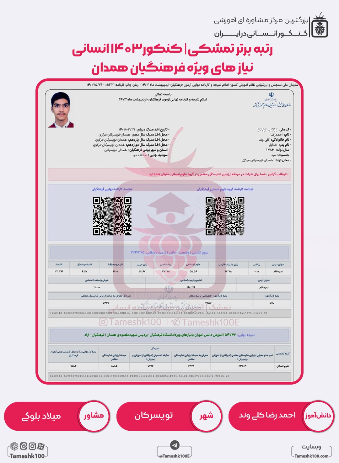 احمدرضا کلی وند min - احمدرضا کلی وند <br> نیازهای ویژه فرهنگیان همدان