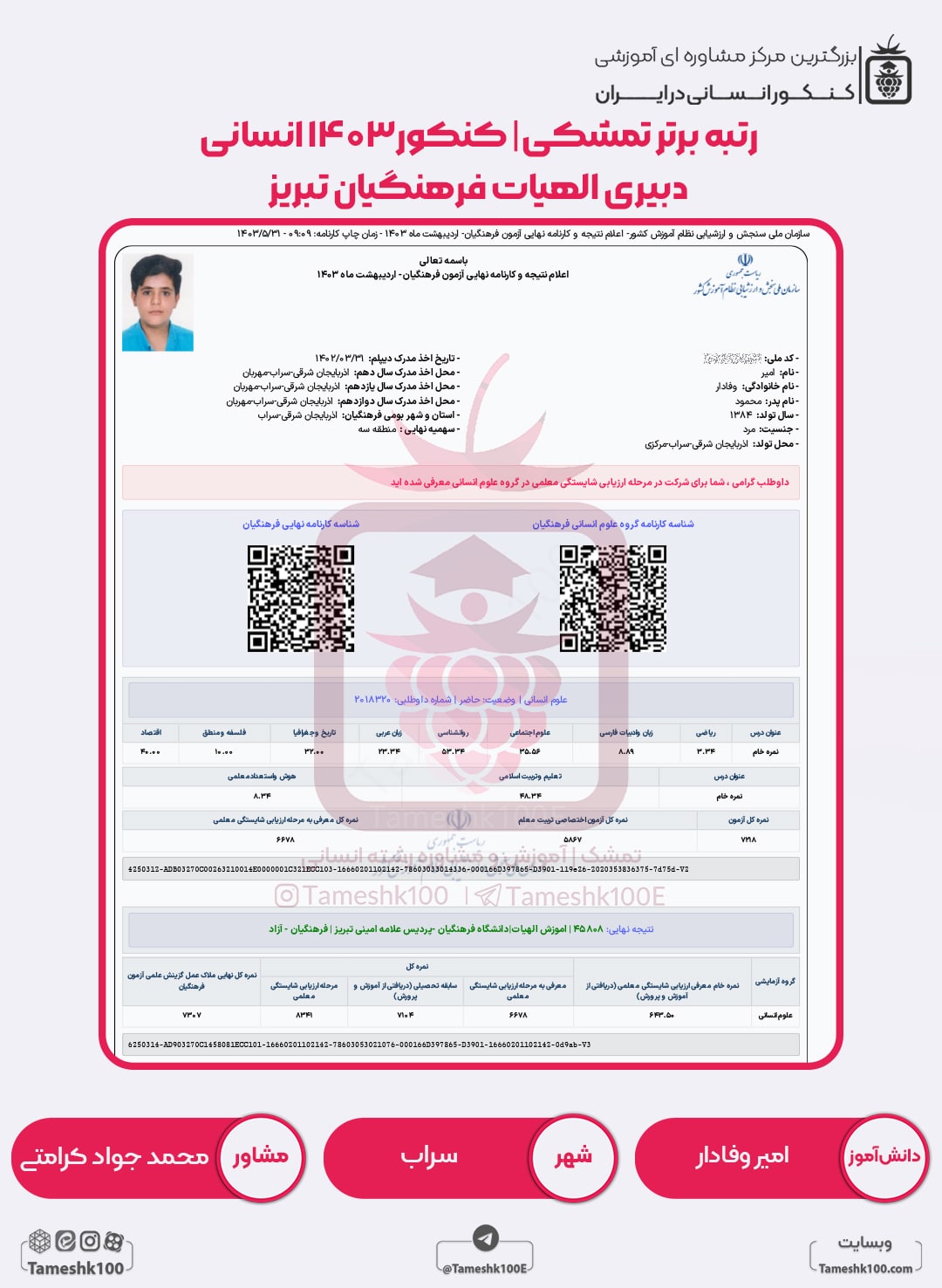 امیر وفادار min - امیر وفادار <br> دبیری الهیات فرهنگیان تبریز