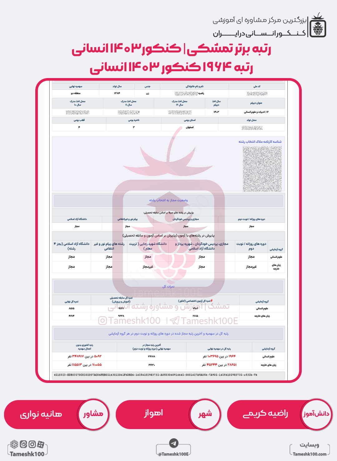 راضیه کریمی min - راضیه کریمی <br> رتبه 1964 منطقه 1