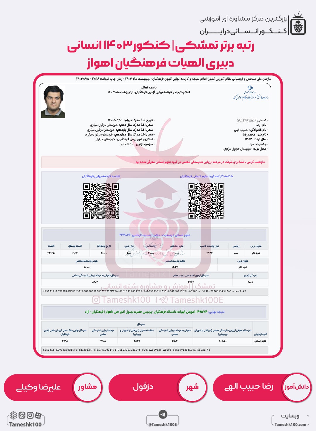 رضا حبیب الهی min - رضا حبیب الهی <br> دبیری الهیات فرهنگیان اهواز