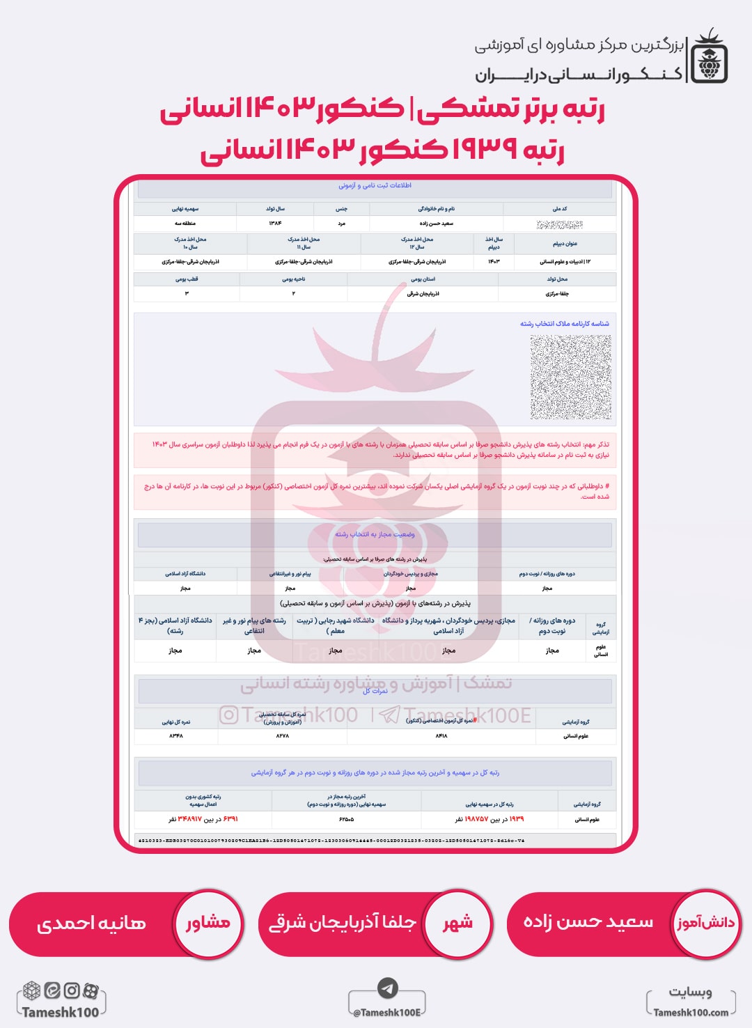سعید حسن زاده min - سعید حسن زاده <br> رتبه 1939 منطقه 2