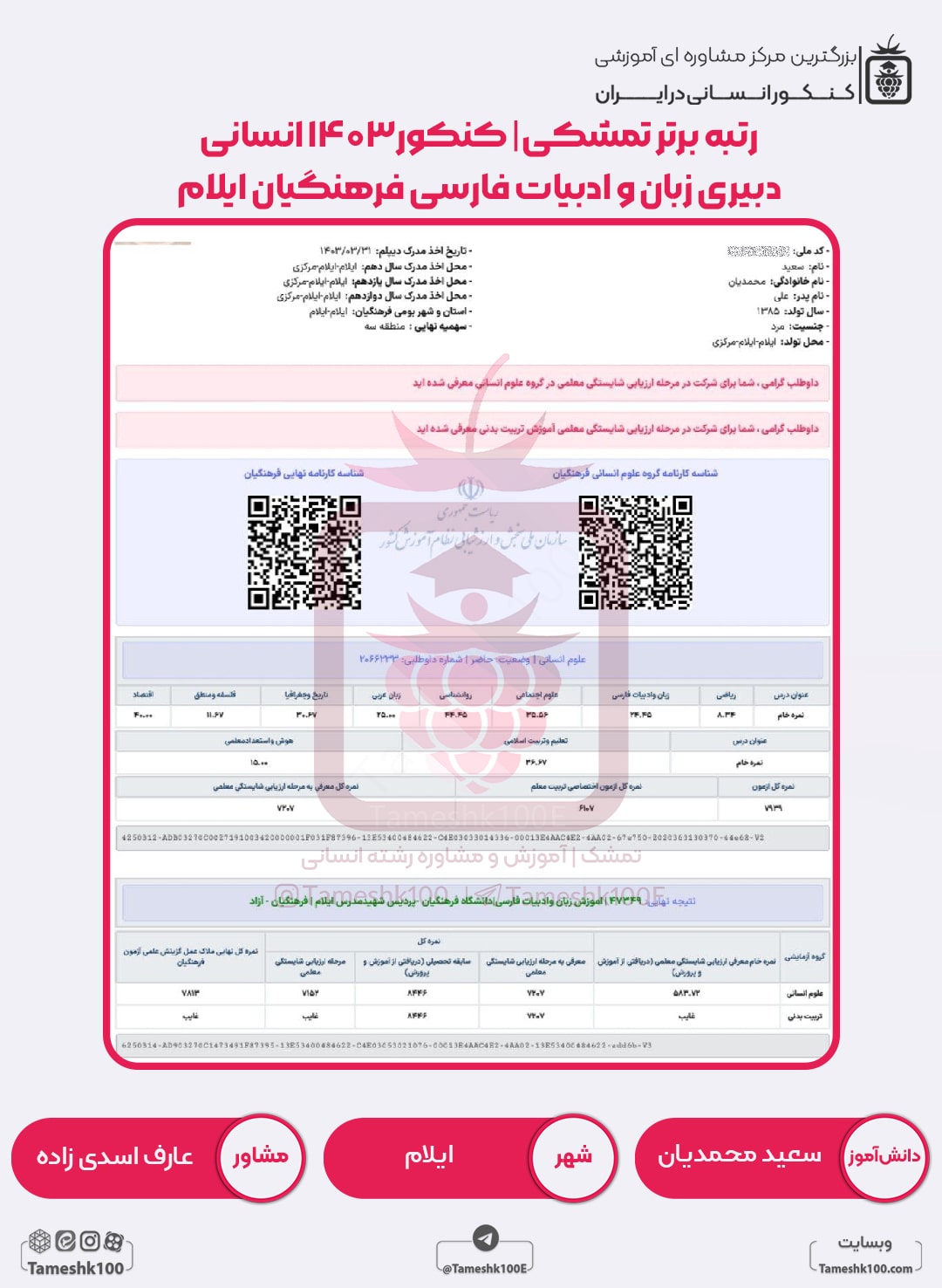 سعید محمدیان min - سعید محمدیان <br> دبیری زبان و ادبیات فارسی فرهنگیان ایلام