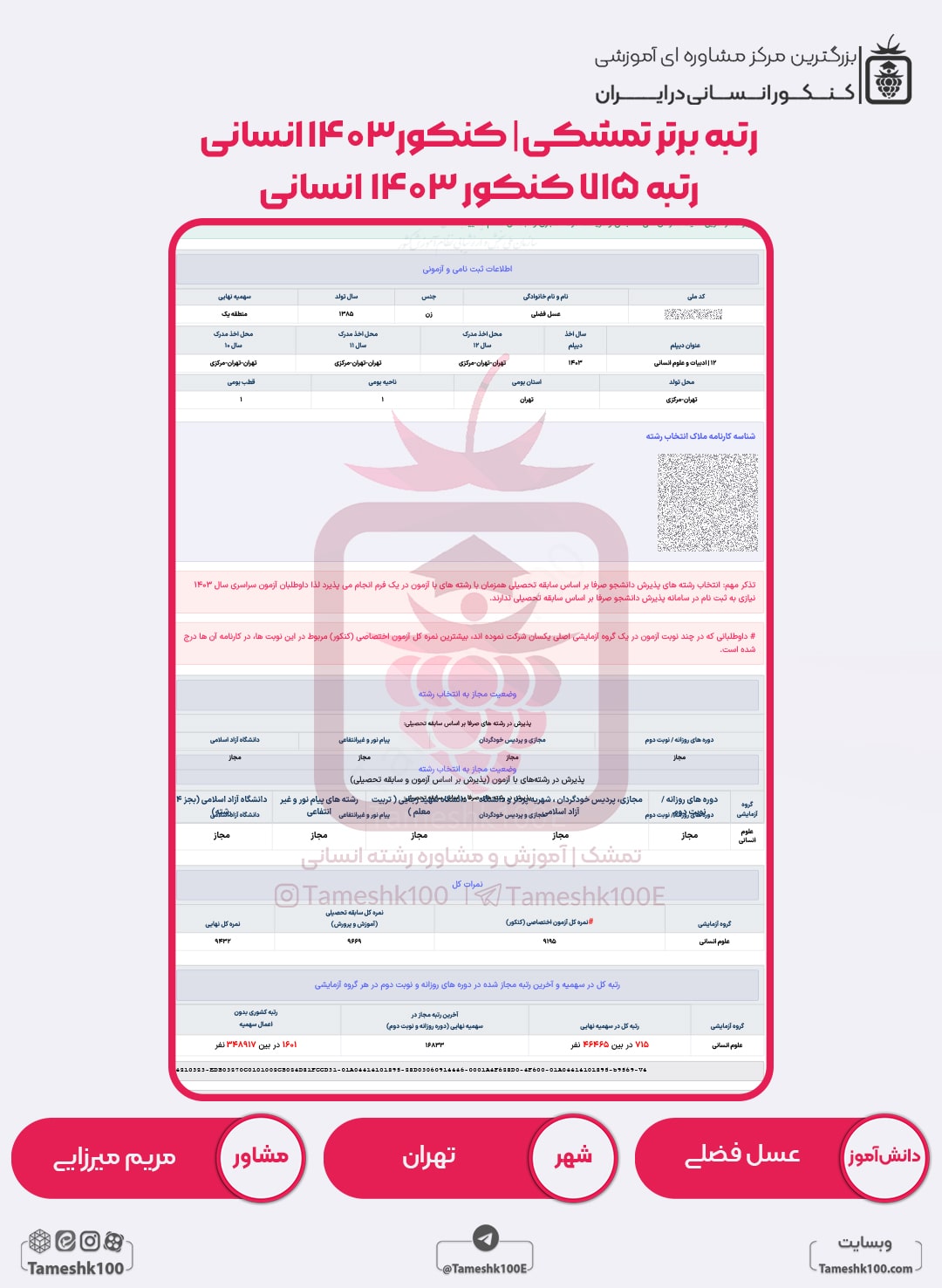 عسل فضلی min - عسل فضلی <br> رتبه 715 منطقه 1