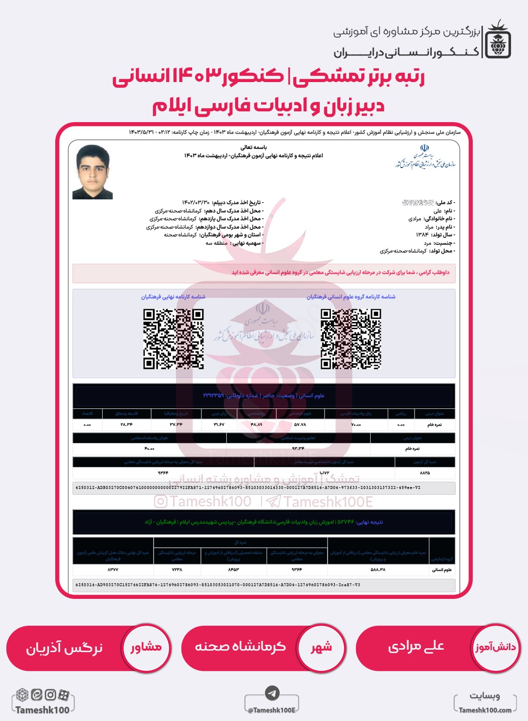 علی مرادی min - علی مرادی <br> دبیری زبان و ادبیات فارسی ایلام