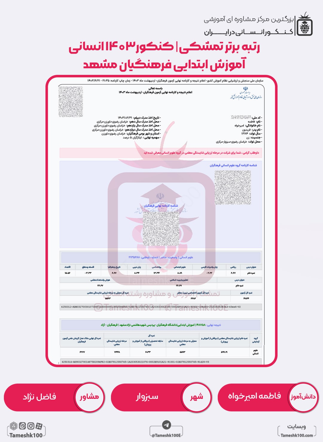فاطمه امیرخواه min - فاطمه امیری خواه <br> آموزش ابتدایی فرهنگیان مشهد