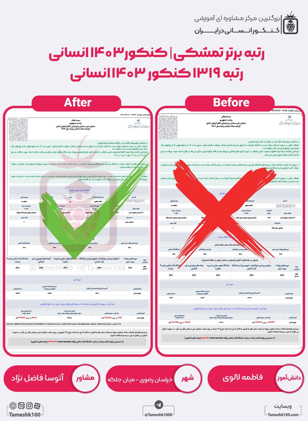 فاطمه لالوی min - فاطمه لالوی <br> رتبه 1319 منطقه 3