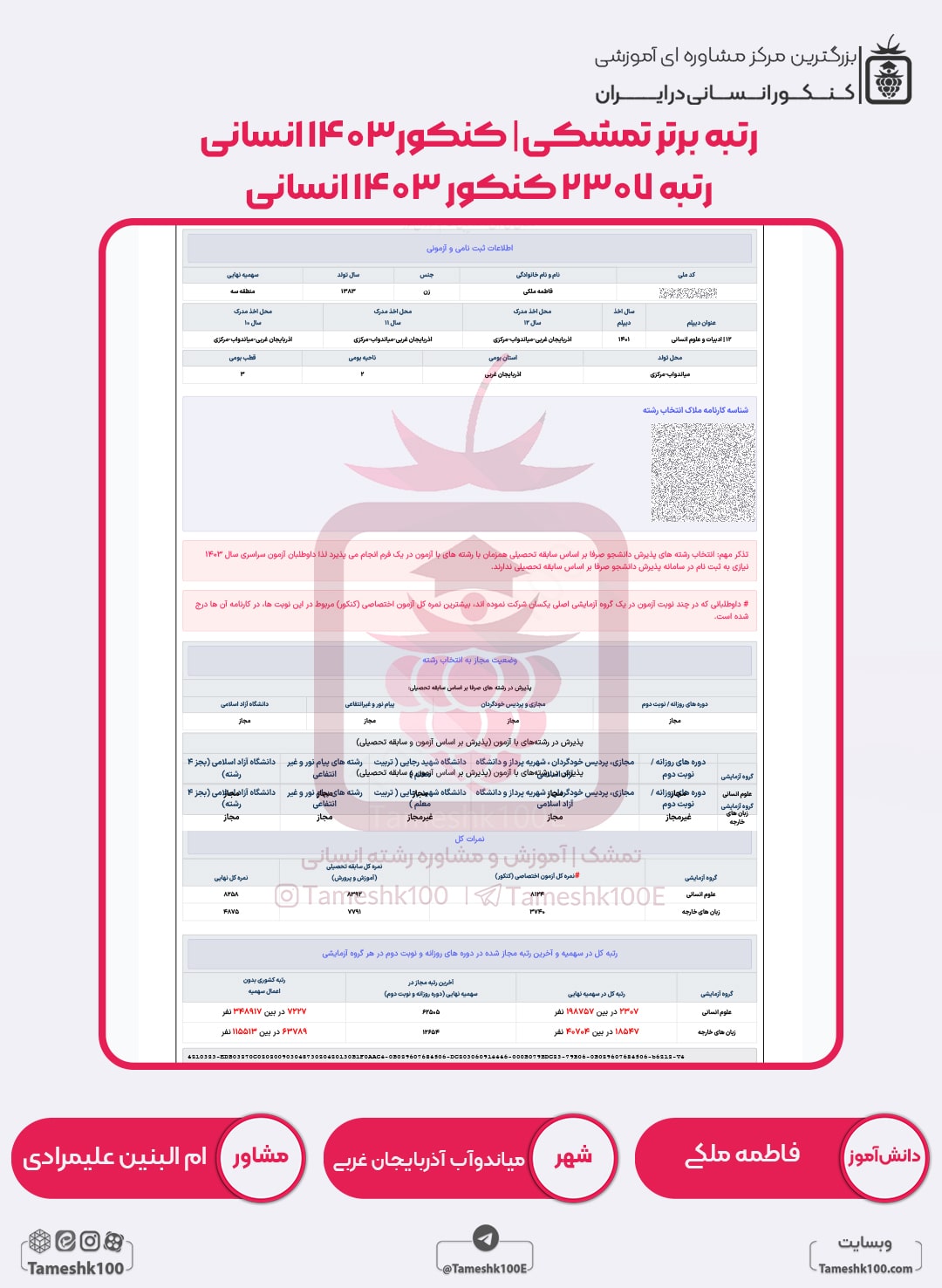 فاطمه ملکی min - فاطمه ملکی <br> رتبه 2307 منطقه 2