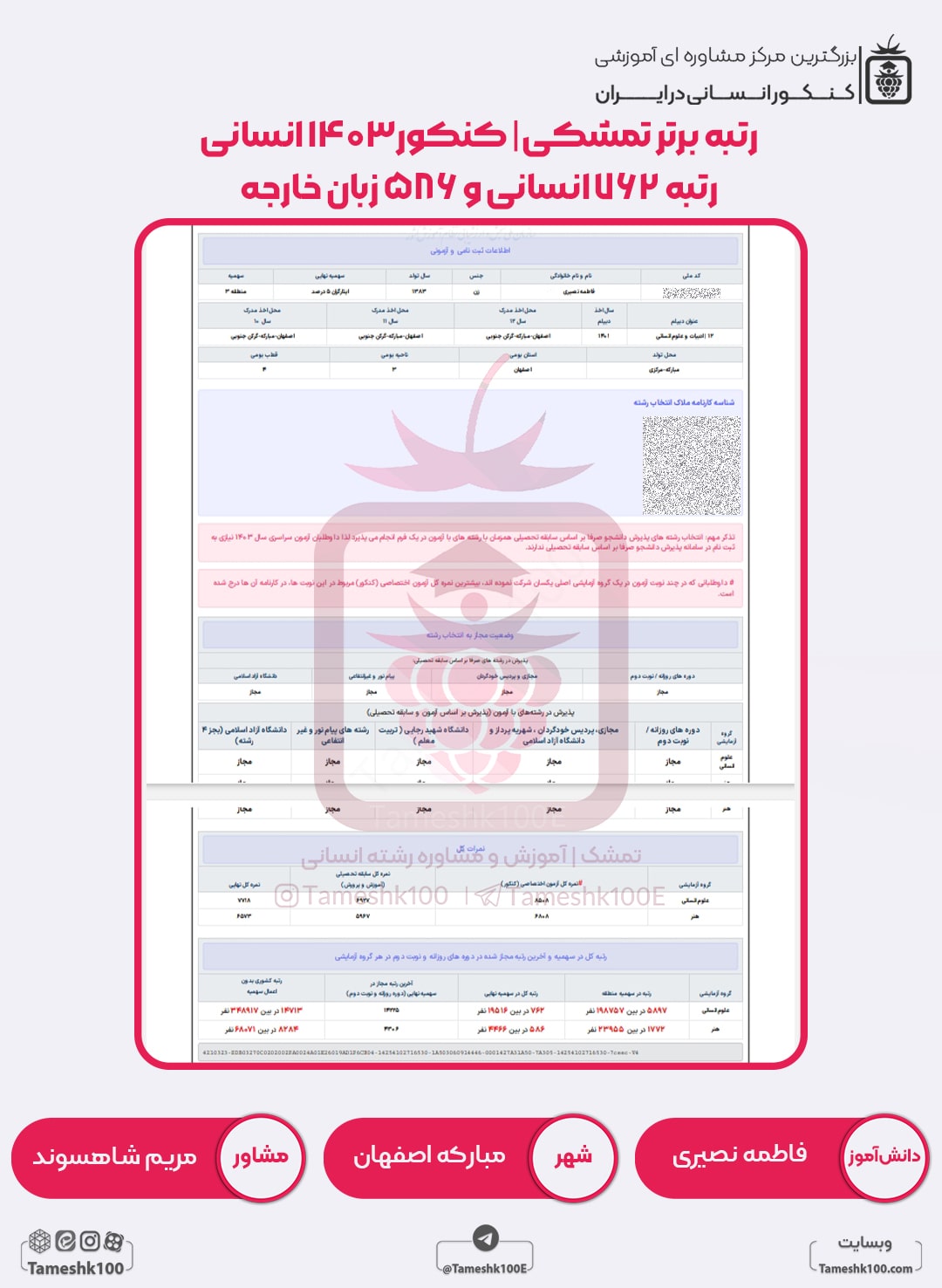 فاطمه نصیری min - فاطمه نصیری <br> رتبه 762 انسانی و رتبه 586 منطقه 2