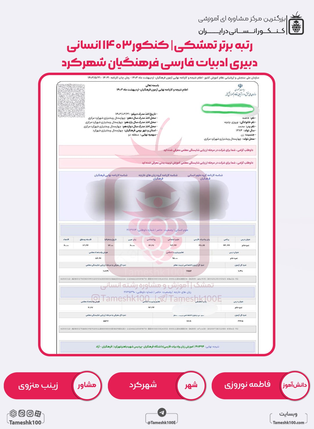 فاطمه نوروزی min - فاطمه نوروزی <br> دبیری ادبیات فارسی فرهنگیان شهرکرد