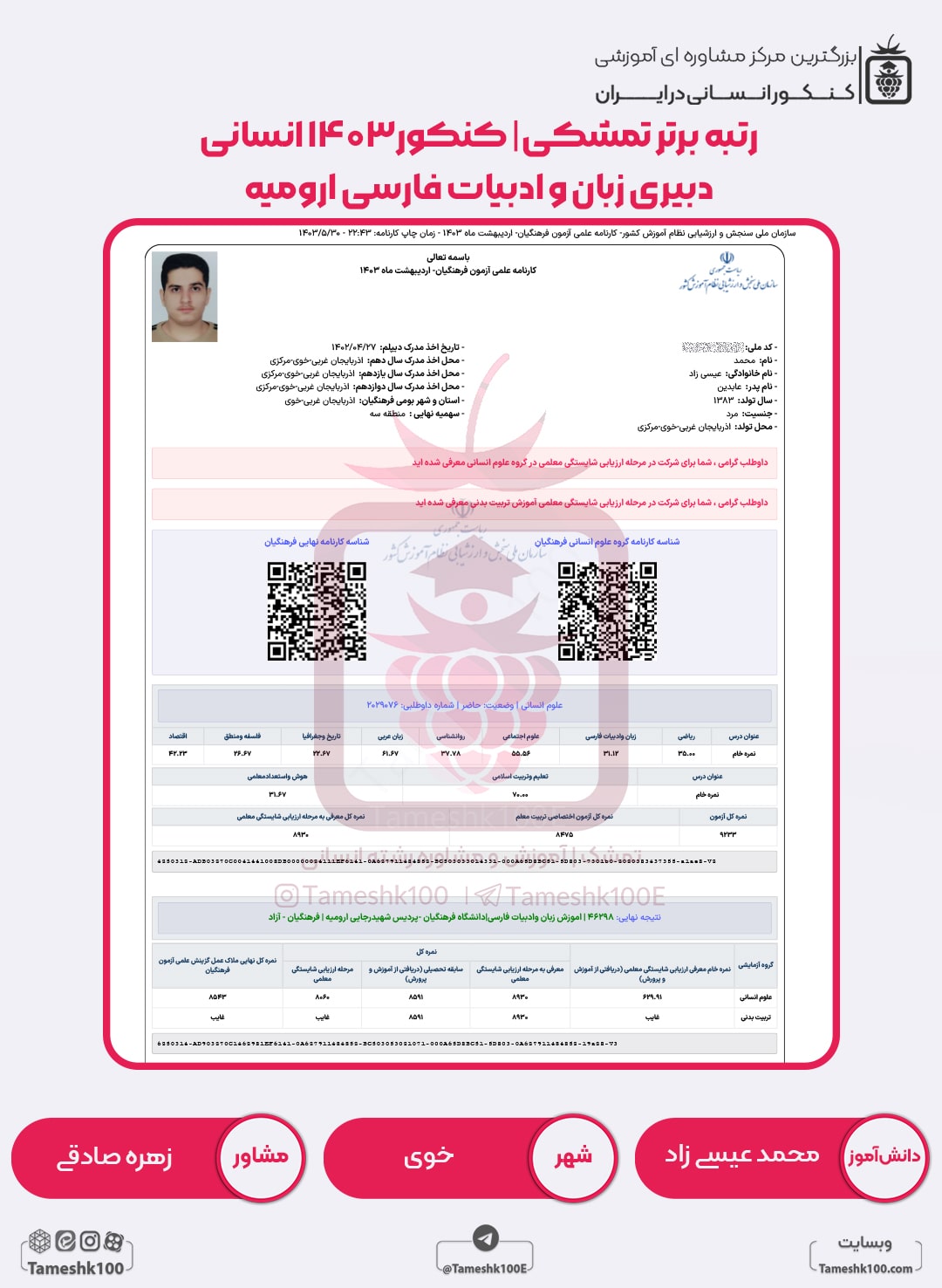 محمد عیسی زاد min - محمد عیسی زاد <br> دبیری زبان و ادبیات فارسی ارومیه