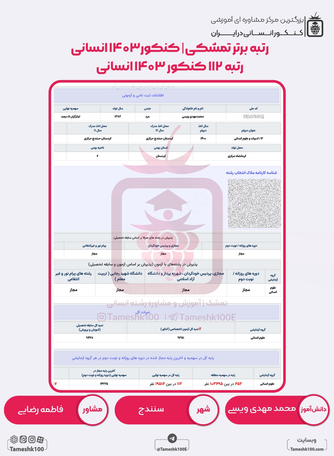 محمد مهدی ویسی min - محمد مهدی ویسی<br> رتبه 112 منطقه 2