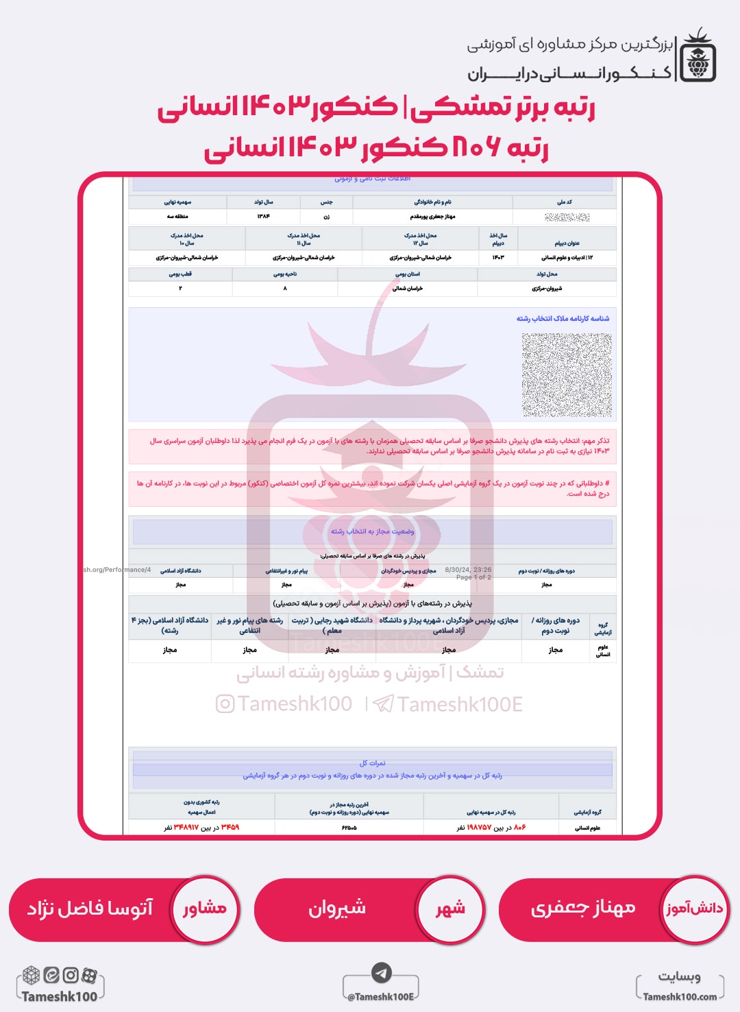 مهناز جعفری min - مهناز جعفری <br> رتبه 806 منطقه 3