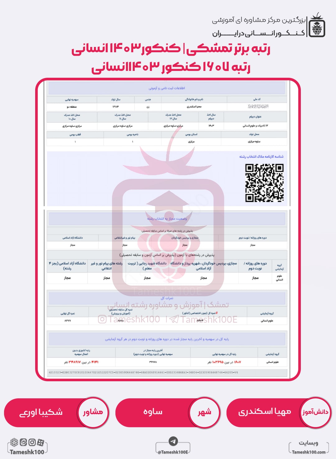 مهیا اسکندری min - مهیا اسکندری <br> رتبه 1607 منطقه 2